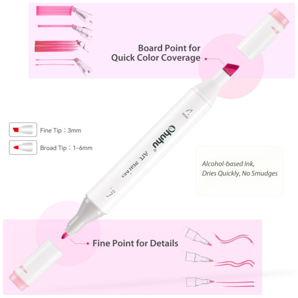 Ohuhu Art Markers Dual Tip Fine & Chisel Oahu Series 320 Colours PLUS Ohuhu FineLine Drawing Pen Set of 8 - Image 3