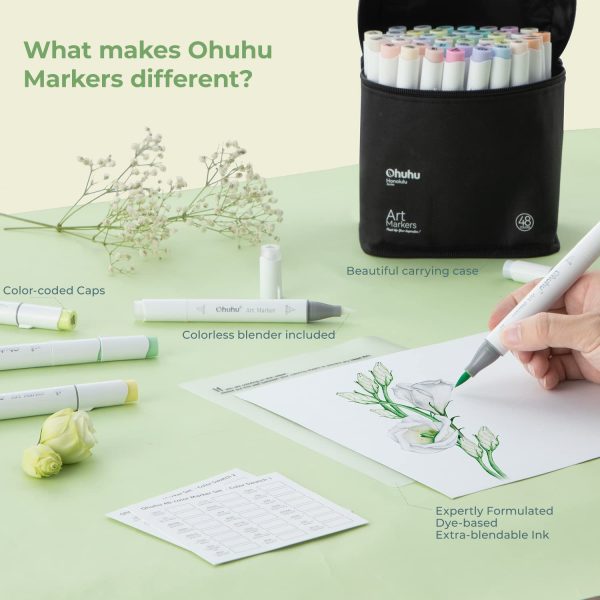 Ohuhu Alcohol Based Art Markers Dual Tip Brush and Chisel 48 Pastel Colours Blossoming Honolulu Series - Image 4