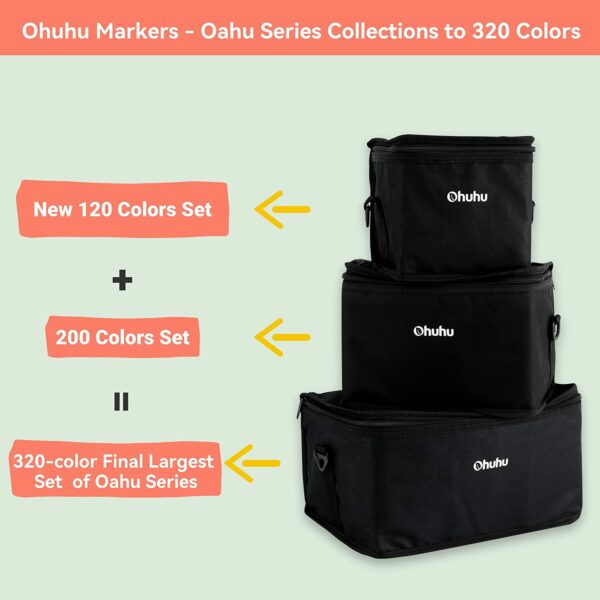 Ohuhu Alcohol Based Markers Dual Tip Fine & Chisel 320 Vibrant Colours + 1 Colourless Blender and Case Oahu Series - Image 6