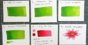 How to Blend with Ohuhu Markers - Step by Step, Alcohol Marker Tutorial, iiKiui