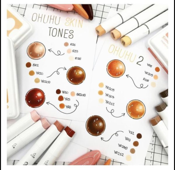 Ohuhu Alcohol Based Skin Tone Markers Dual Tip Brush & Chisel 24 Skin Tone Colours Honolulu Series - Image 5