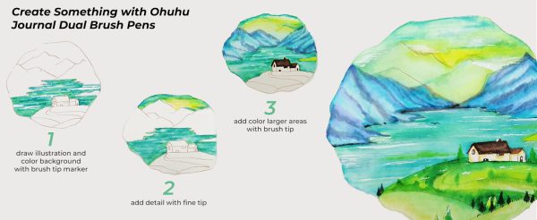 Ohuhu Waterbased Dual Tip Brush & Fineliner Journal Pens 60 Colours Maui Series - Image 9