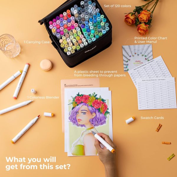 Ohuhu Alcohol Based Art Markers Dual Tip Brush & Fine 120 Colours Honolulu B Series NEW - Image 2