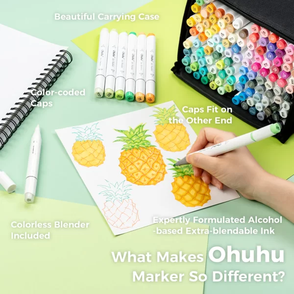 Ohuhu Alcohol Based Art Markers Dual Tip Brush & Fine 120 Colours Honolulu B Series NEW - Image 8
